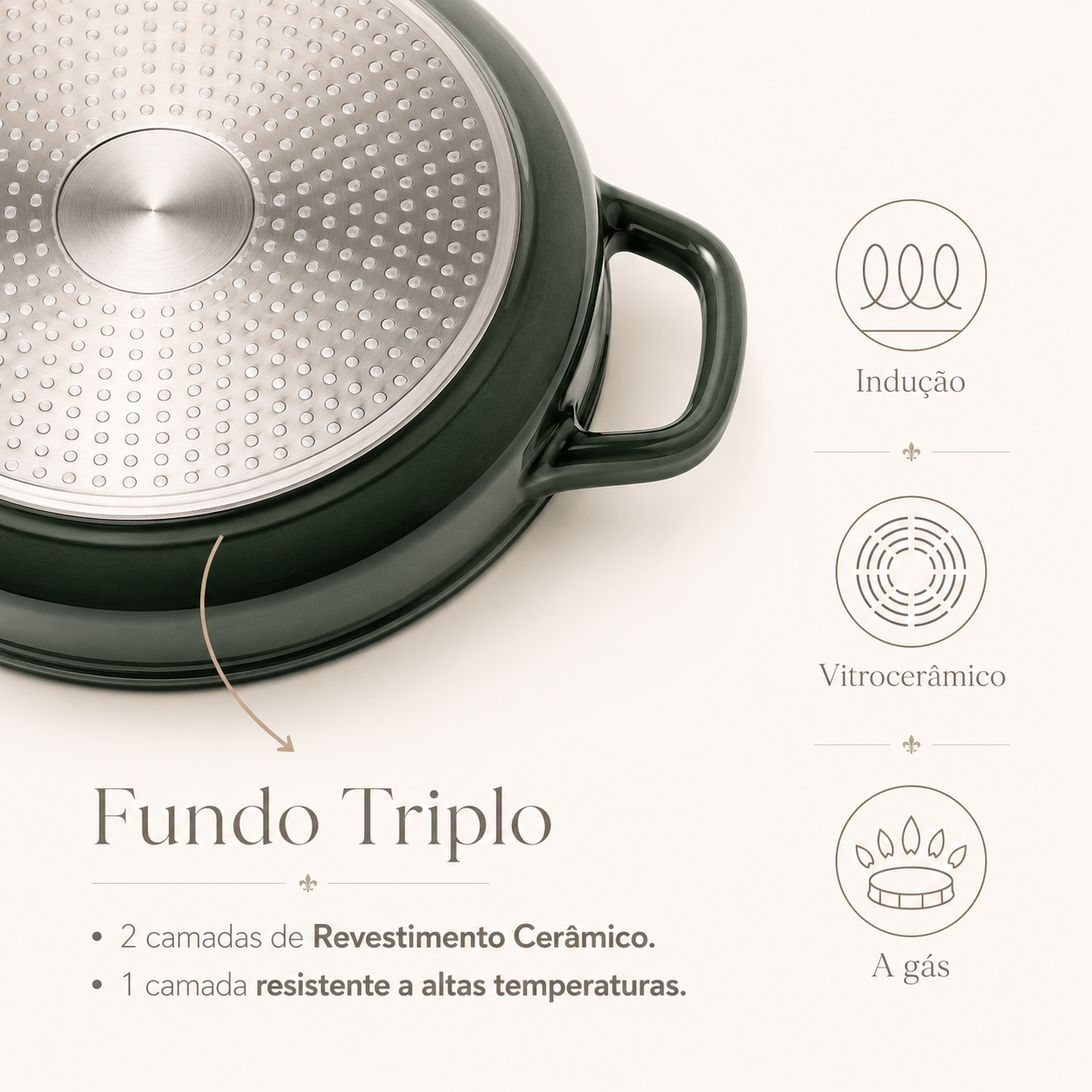 Cocotte Provence Lioré — Caçarola com Tampa e Revestimento Cerâmico